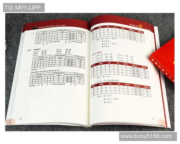 篮球新手必看：全面提升比赛意识的实用入门指南